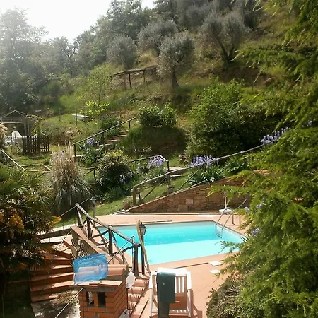 Casa Le Celle Cortona